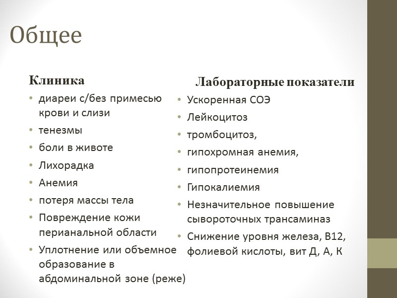 Туберкулез кишечника возникает в результате пргрессирования туберкулеза легких, внутрибрюшных лимфатических узлов или других органов,